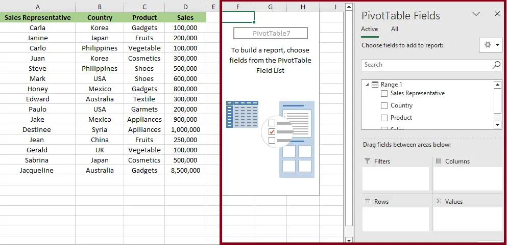 Pivot table