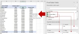 How To Calculate Percentage Difference In Excel Pivot Table