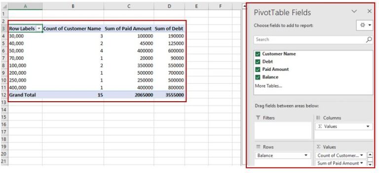 the-ultimate-keyboard-shortcut-to-a-pivot-table-in-excel