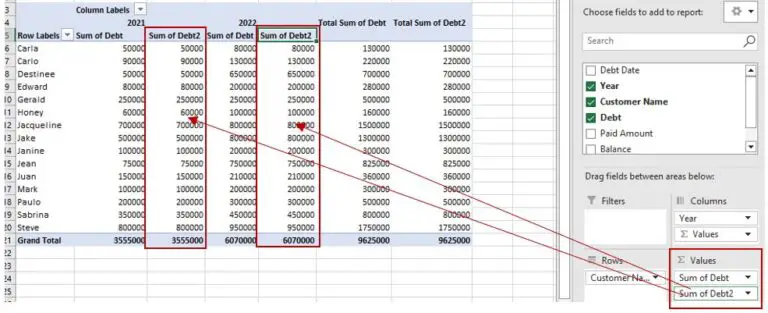 How To Calculate Percentage Difference In Excel Pivot Table