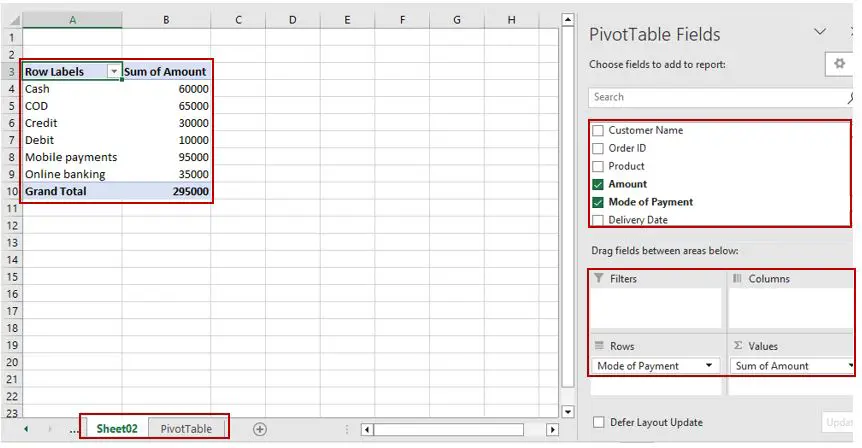 Result of Recommended Pivot Tables