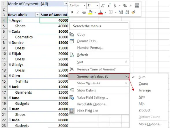 Different functions of a pivot table in Excel