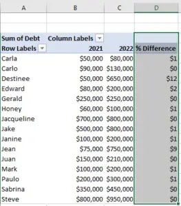 How To Calculate Percentage Difference In Excel Pivot Table