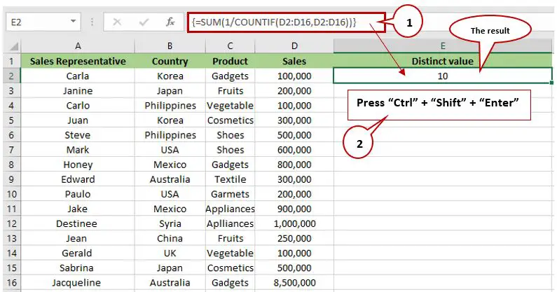 Counting Distinct numbers Formula