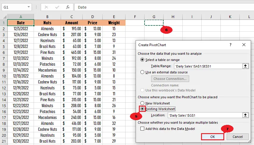 Create PivotChart - How To Create A Chart From A Pivot Table In Excel
