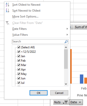 Date Dropdown Button - How To Create A Chart From A Pivot Table In Excel