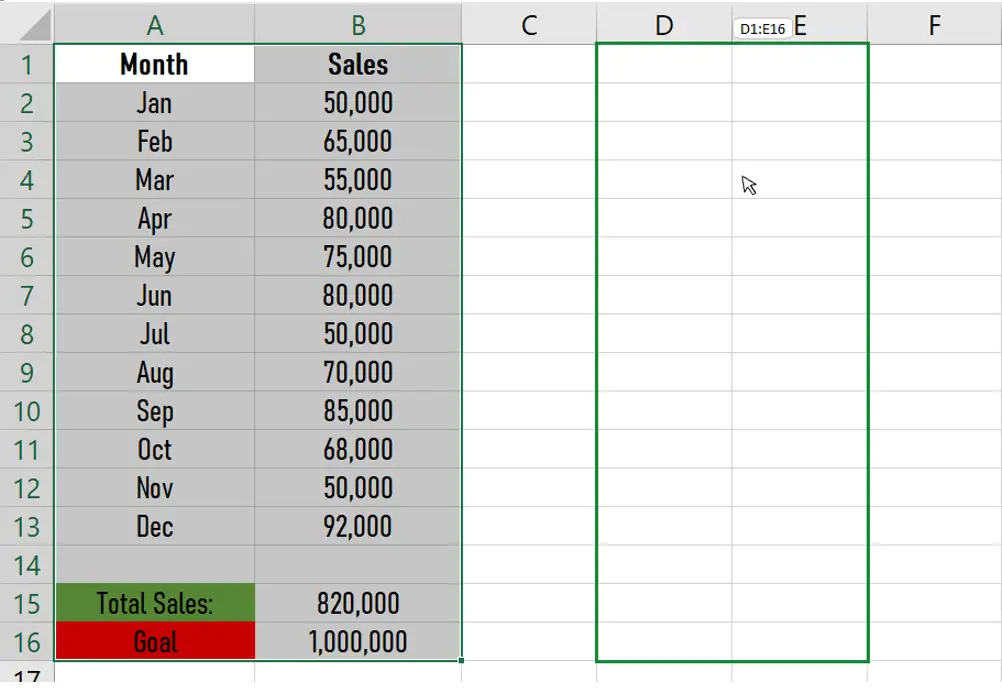 Drag the selected data - Shortcut To Cut Cell Value In Excel: Correct Keyboard Shortcut