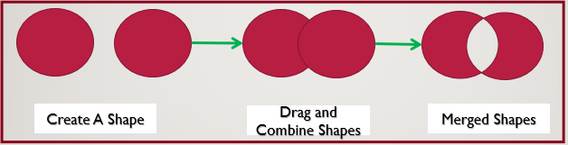 Example of Merge Shapes in PowerPoint