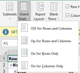 Grand Totals - How To Format A Pivot Table In Excel: Simple Steps