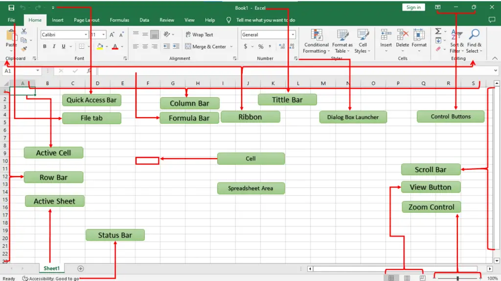 Parts of Excel Window