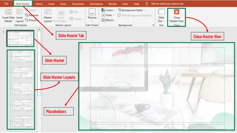 The Ultimate Guide To The Slide Master In PowerPoint