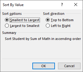 Sort by Value Dialog Box - How To Sort A Pivot Table In Excel By Labels And Values