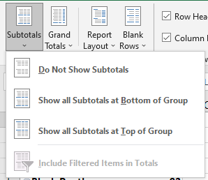 Subtotals - How To Format A Pivot Table In Excel: Simple Steps