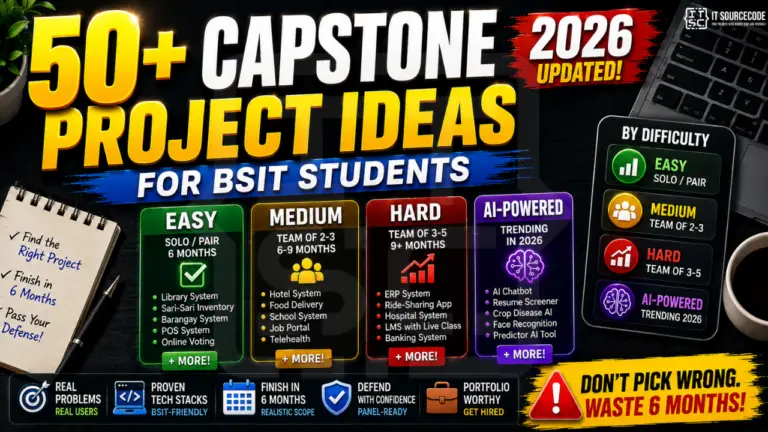 50 Capstone Project Ideas for BSIT Students by Difficulty 2026