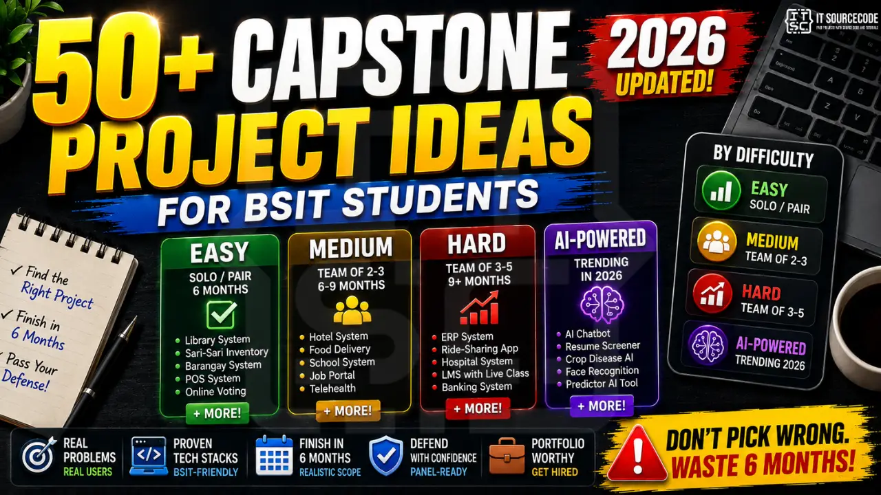 50 Capstone Project Ideas for BSIT Students by Difficulty 2026