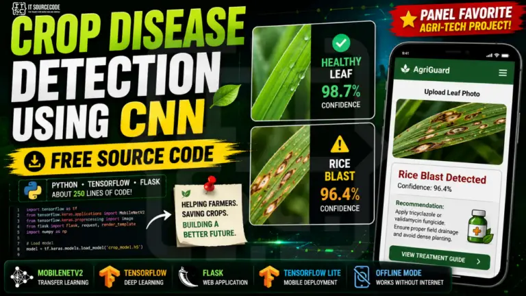Crop disease detection capstone project with CNN in Python