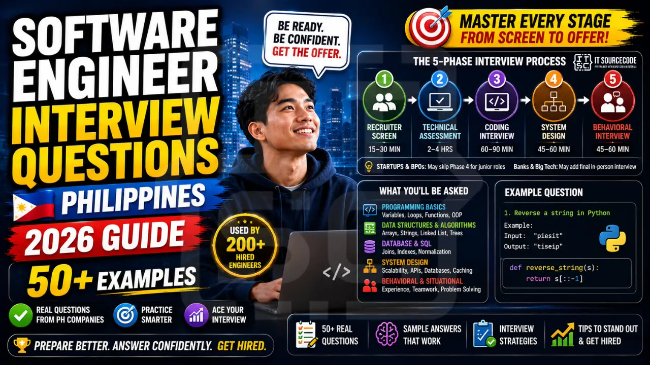 50+ Software Engineer Interview Questions · Philippines 2026