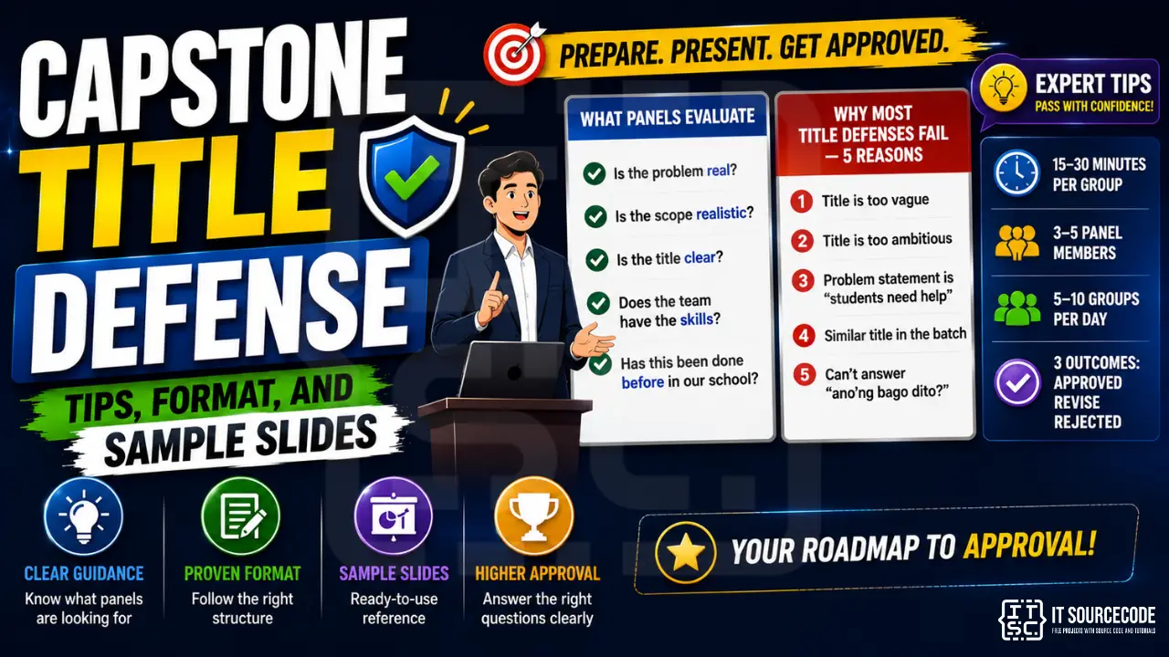 Capstone Title Defense — Tips, Format, and Sample Slides