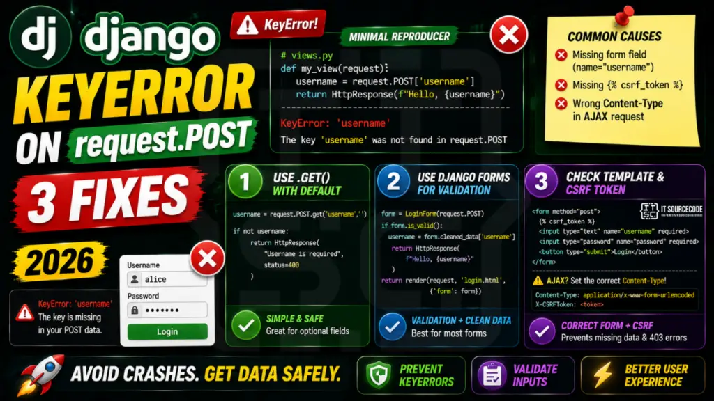 Django KeyError on request.POST 3 Fixes (2026)
