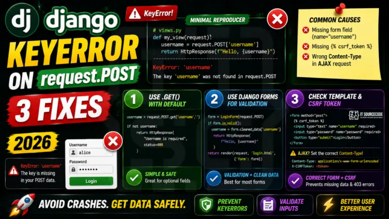 Django KeyError on request.POST 3 Fixes (2026)