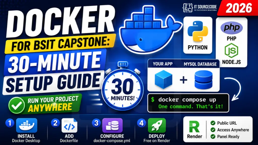 Docker for BSIT Capstone 30-Minute Setup Guide (2026)