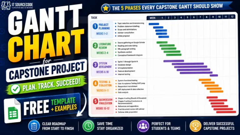 Gantt Chart for Capstone Project (Free Template + Examples)