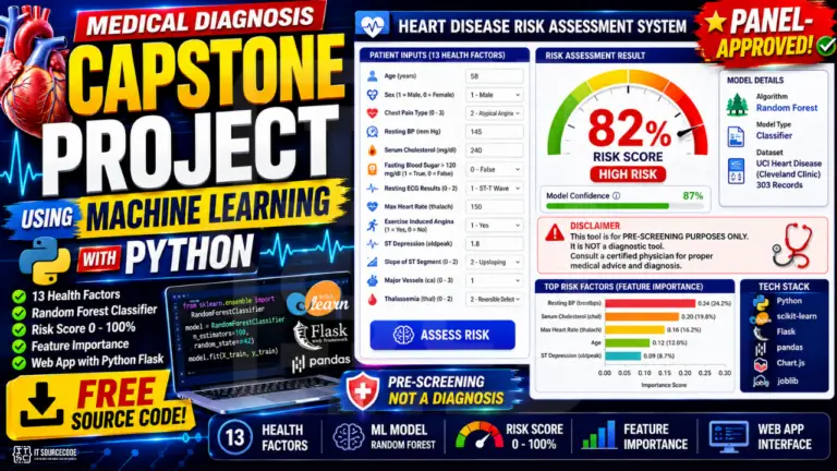Medical diagnosis capstone project with machine learning in Python
