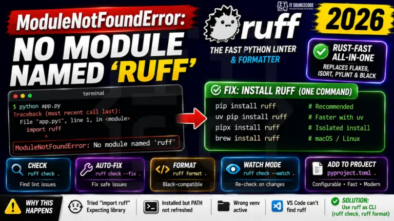 ModuleNotFoundError No Module Named 'ruff' (2026)