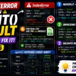 Python IndexError on .split() Result (2026)