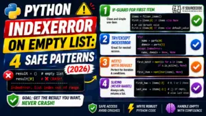 Python IndexError on Empty List: 4 Safe Patterns (2026)