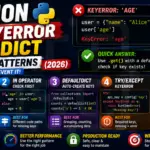 Python KeyError on dict, 5 Safe Patterns to Prevent It (2026)