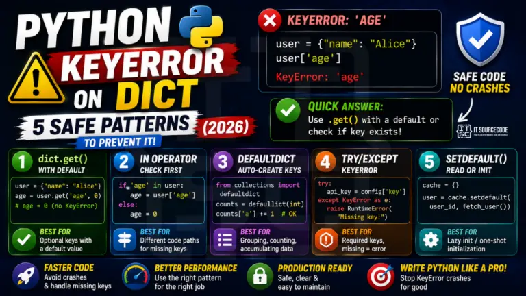 Python KeyError on dict, 5 Safe Patterns to Prevent It (2026)
