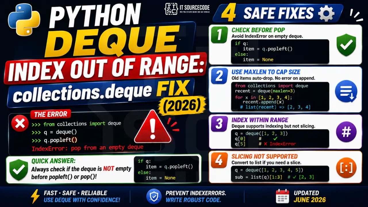 Python deque index out of range collections.deque Fix (2026)