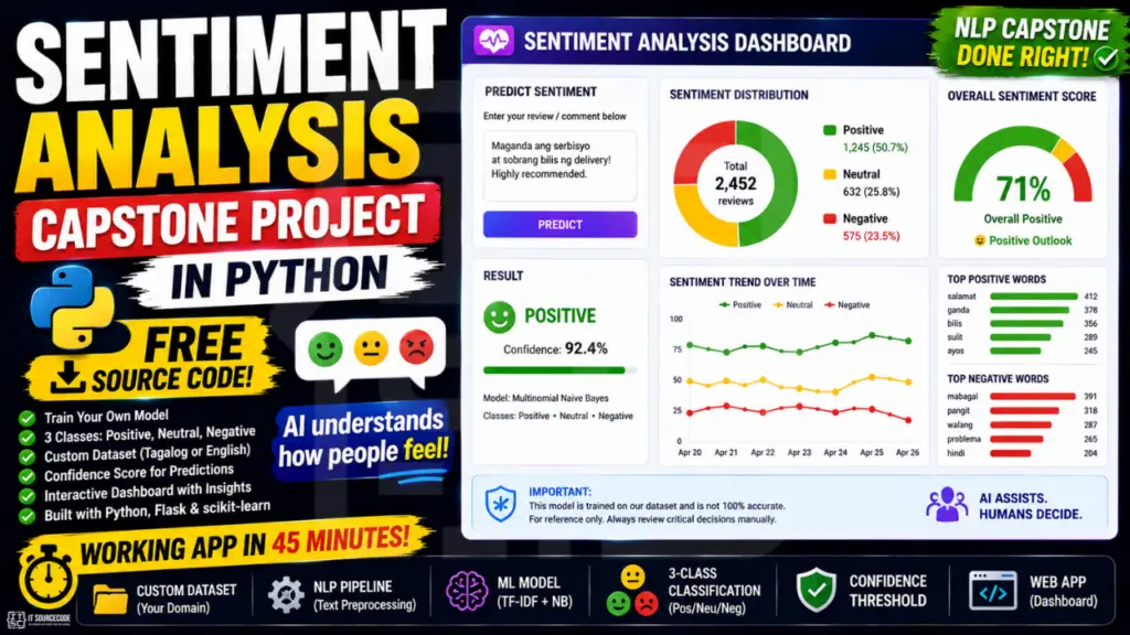 Sentiment analysis capstone project in Python with source code
