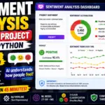 Sentiment analysis capstone project in Python with source code
