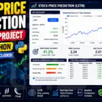 Stock price prediction capstone project with LSTM in Python