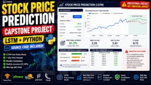 Stock Price Prediction Capstone with LSTM in Python (2026)