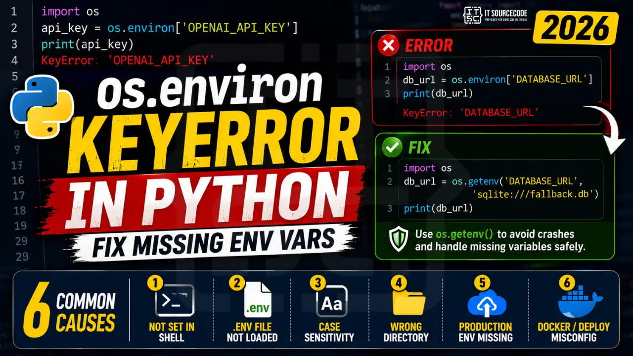 os.environ KeyError in Python, Fix Missing Env Vars (2026)