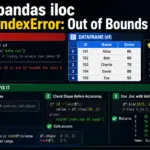 pandas iloc IndexError: Out of Bounds (2026 Fix)