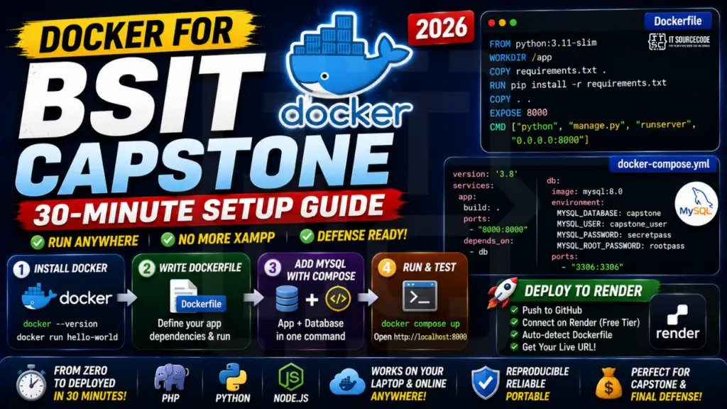 Docker for BSIT Capstone 30-Minute Setup Guide (2026)