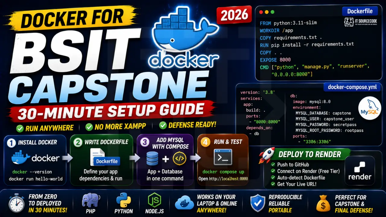 Docker for BSIT Capstone 30-Minute Setup Guide (2026)