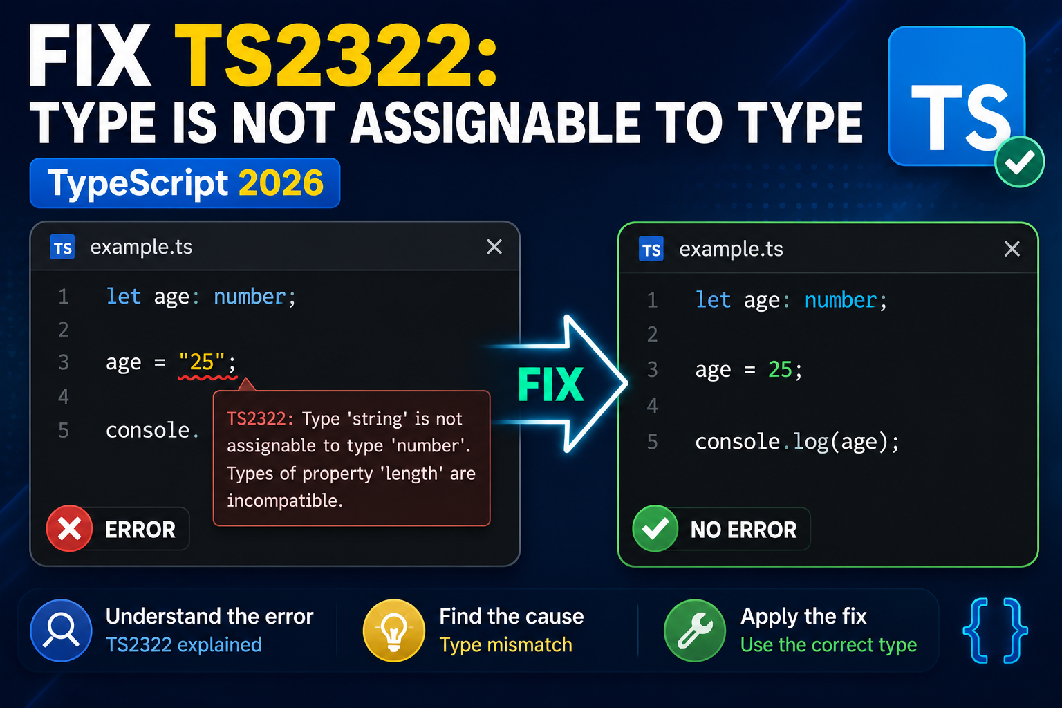Fix TS2322: Type is not assignable to type (TypeScript 2026)