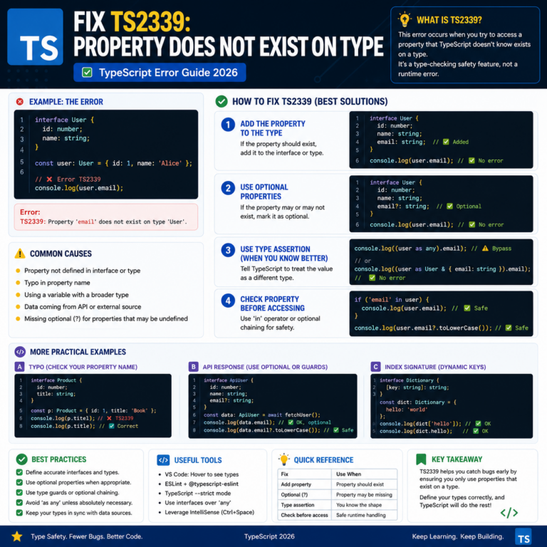 Fix TS2339: Property Does Not Exist on Type (TS 2026)