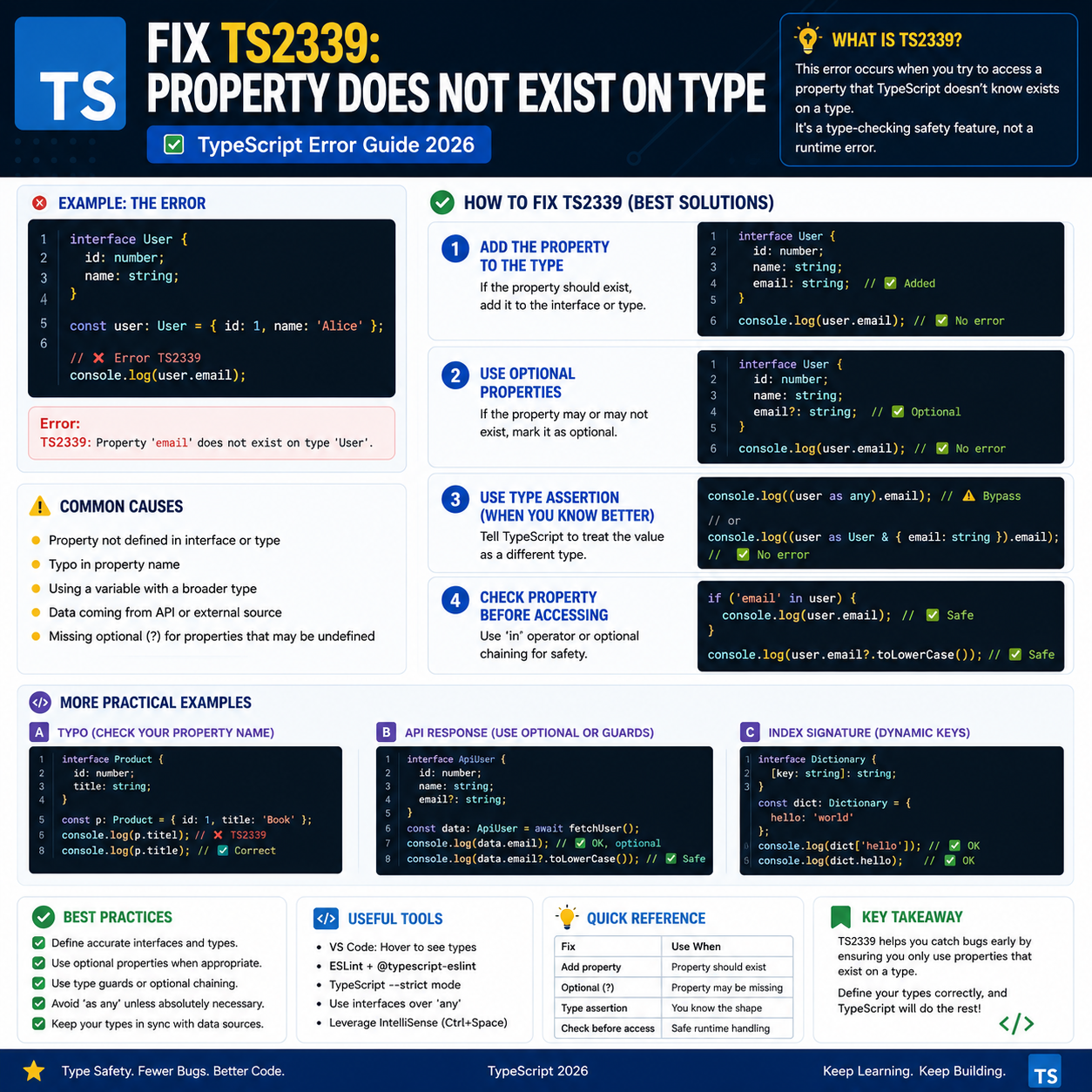 Fix TS2339: Property Does Not Exist on Type (TS 2026)