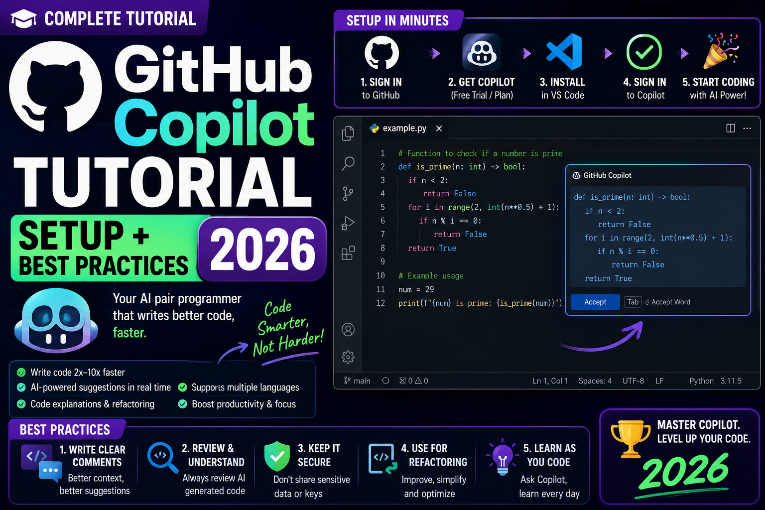 GitHub Copilot Tutorial (Setup + Best Practices 2026)