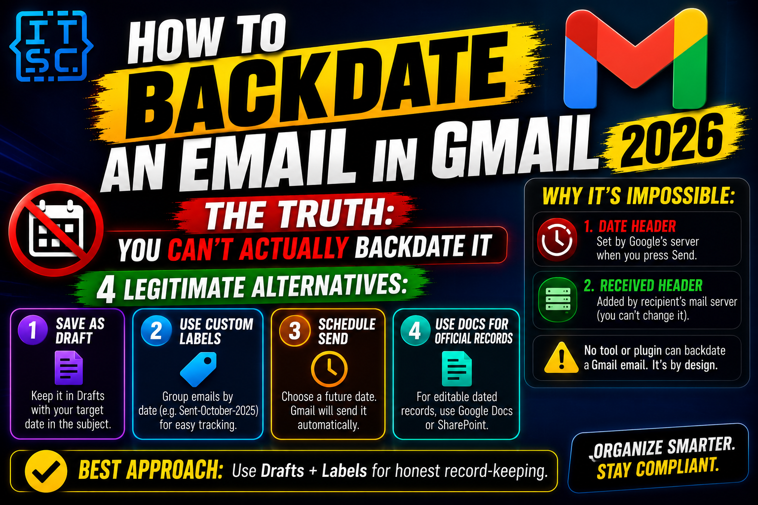 How to Backdate an Email in Gmail (Truth + Alternatives 2026)