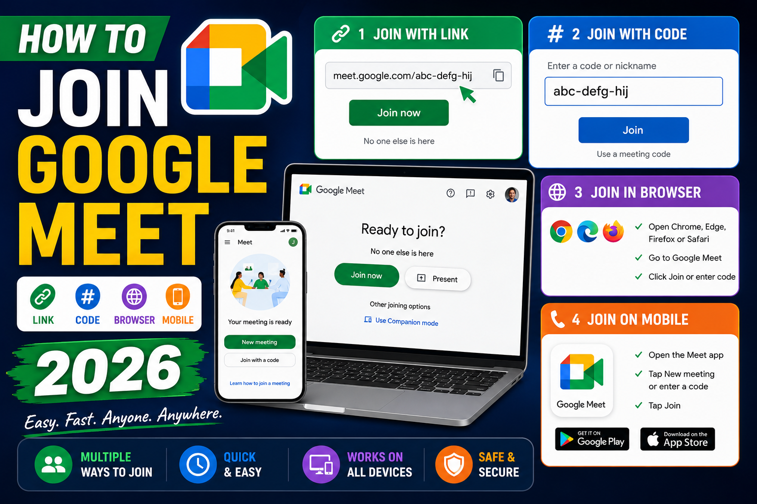 How to Join Google Meet (Link, Code, Browser, Mobile 2026)