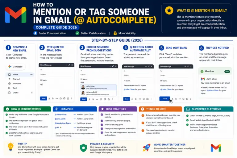 How to Mention or Tag Someone in Gmail (@ Autocomplete 2026)