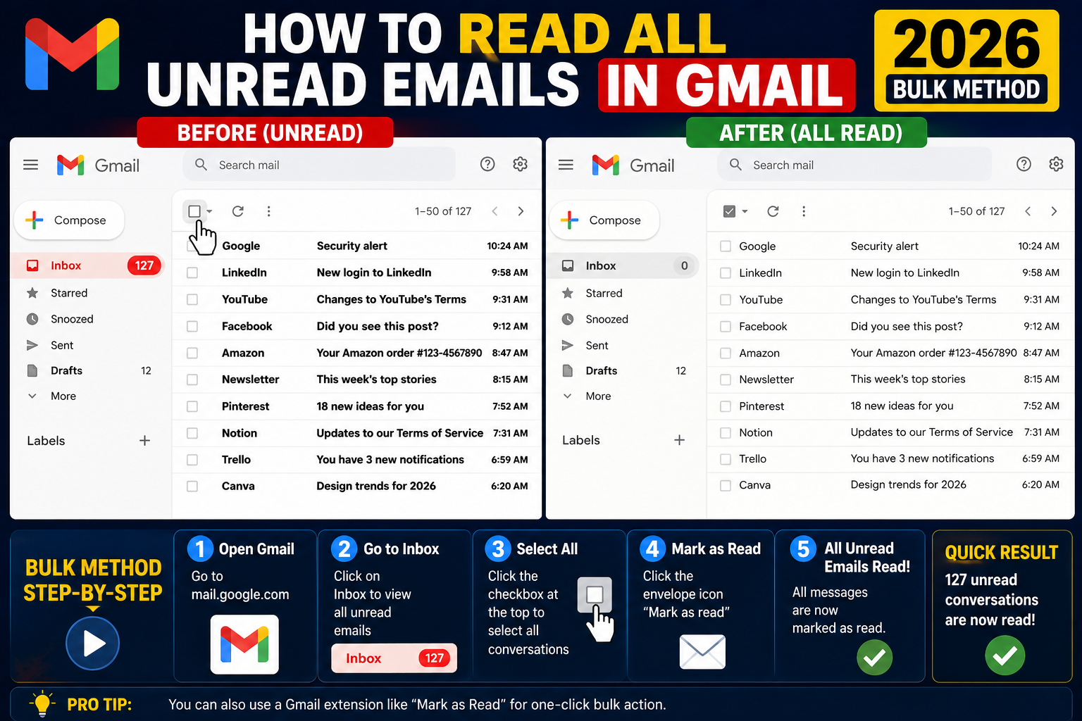 How to Read All Unread Emails in Gmail (2026 Bulk Method)