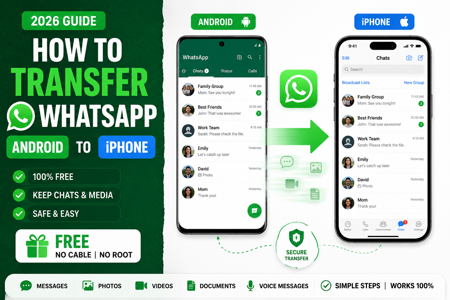 How to Transfer WhatsApp Android to iPhone (Free 2026 Guide)